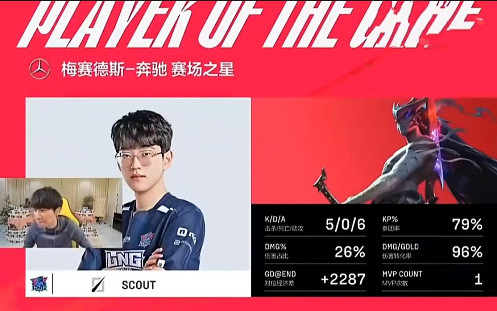 Scout在RNG比赛中关键助攻，问鼎冠军引发热议！