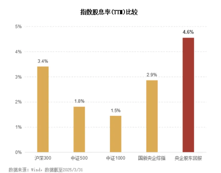 Ming赛事官方发布比分优势明显新规，快船争议不断！